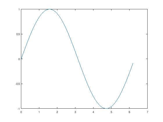 <IPython.core.display.Image object>