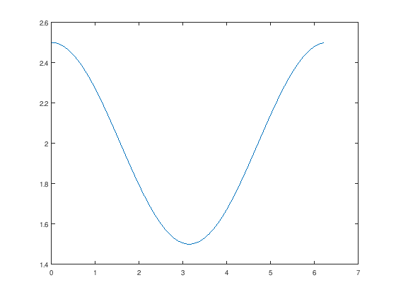 <IPython.core.display.Image object>