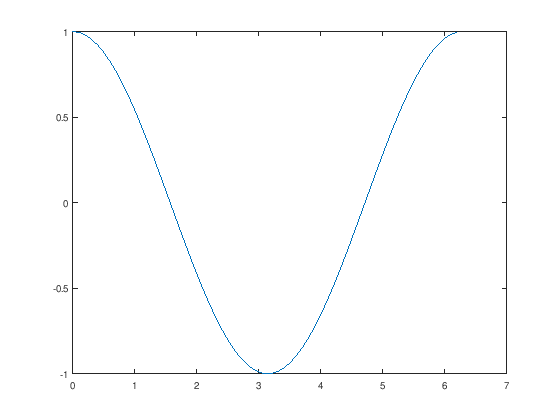 <IPython.core.display.Image object>