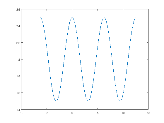 <IPython.core.display.Image object>