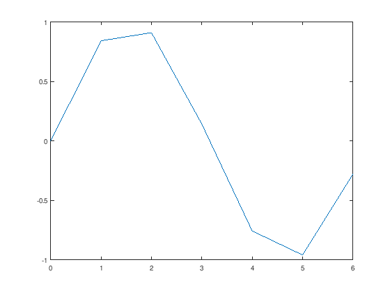 <IPython.core.display.Image object>