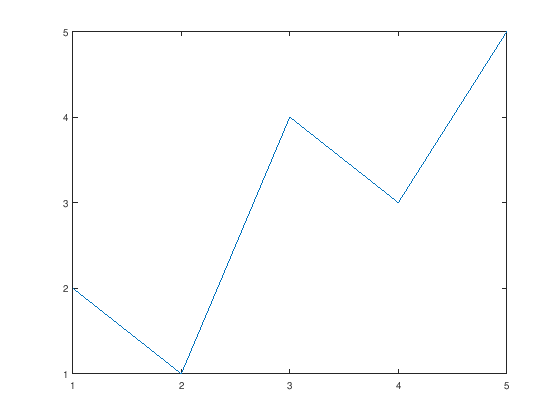 <IPython.core.display.Image object>