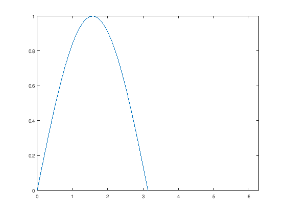 <IPython.core.display.Image object>