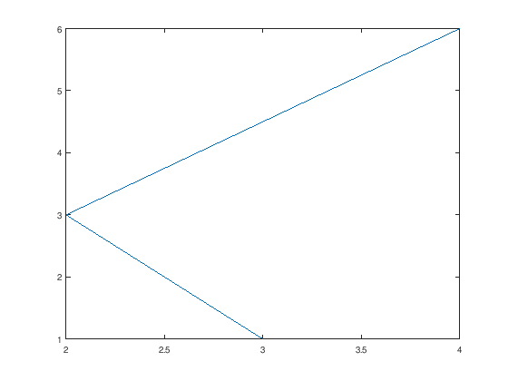 <IPython.core.display.Image object>