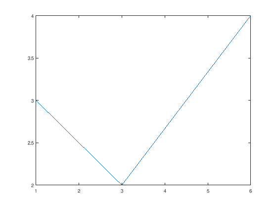 <IPython.core.display.Image object>