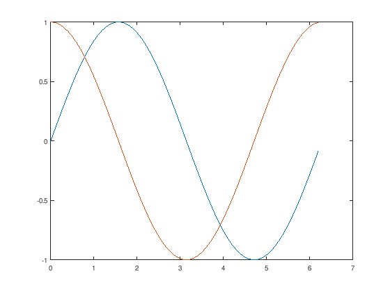 <IPython.core.display.Image object>